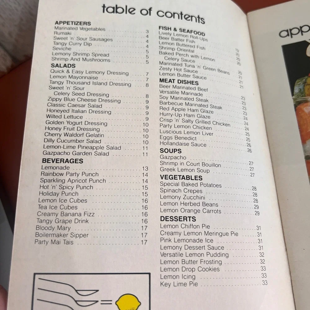 Vintage 1983 ReaLemon Create A‎ Difference Recipe Booklet Borden Cookbook 80s